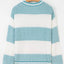 Two Tone Striped Patchwork Drop Shoulder Loose Sweater - Knack'd Up